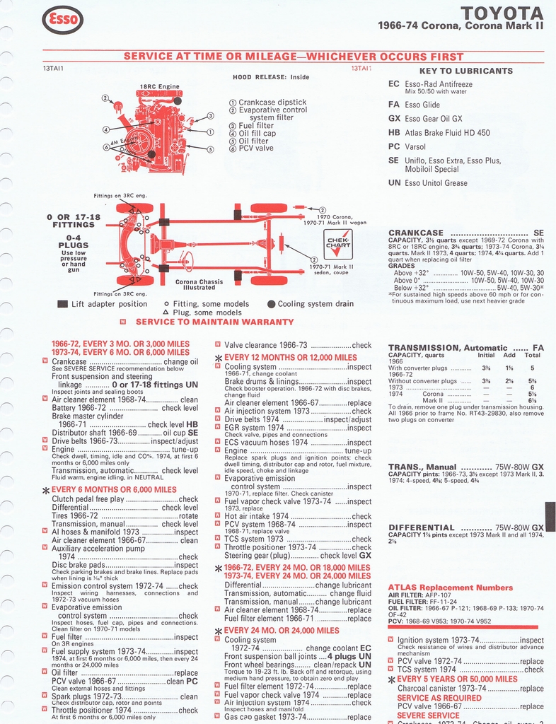 n_1975 ESSO Car Care Guide 1- 131.jpg